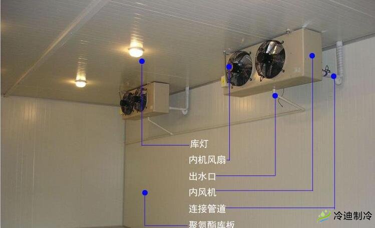 哪些原因可以使冷凝器壓力升高？(圖1)